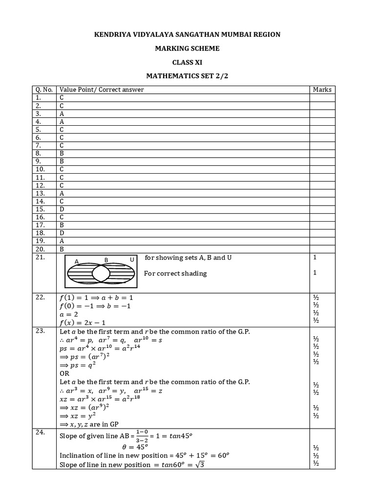 Class XI Mathematics Marking Scheme | PDF | Mathematics