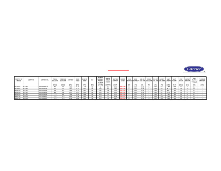Selection Sheet | PDF | Manufactured Goods | Electrical Engineering
