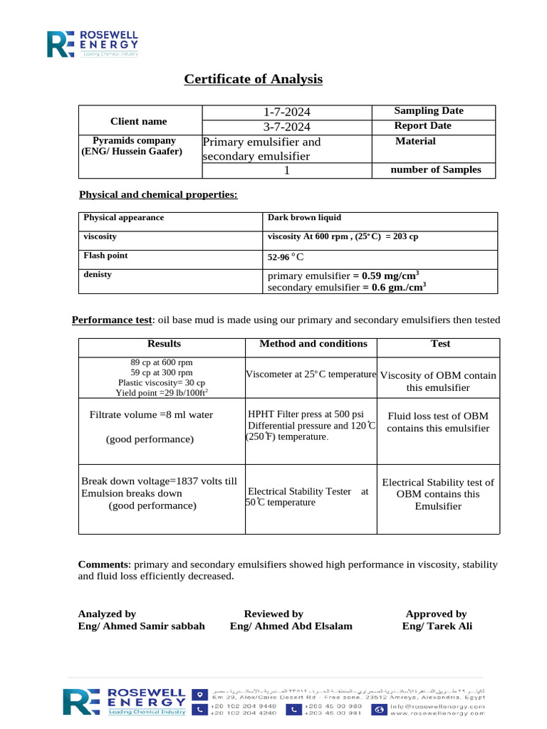 demulsifier-performance-analysis-report-pdf