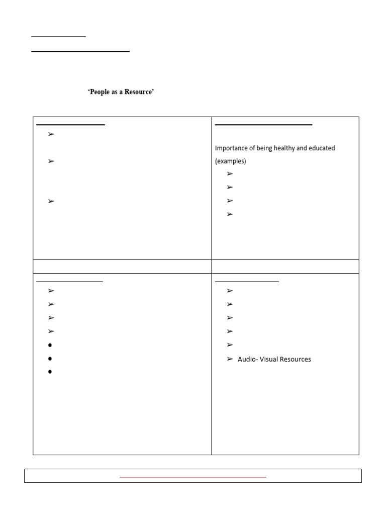 People As A Resource | PDF | Cognition