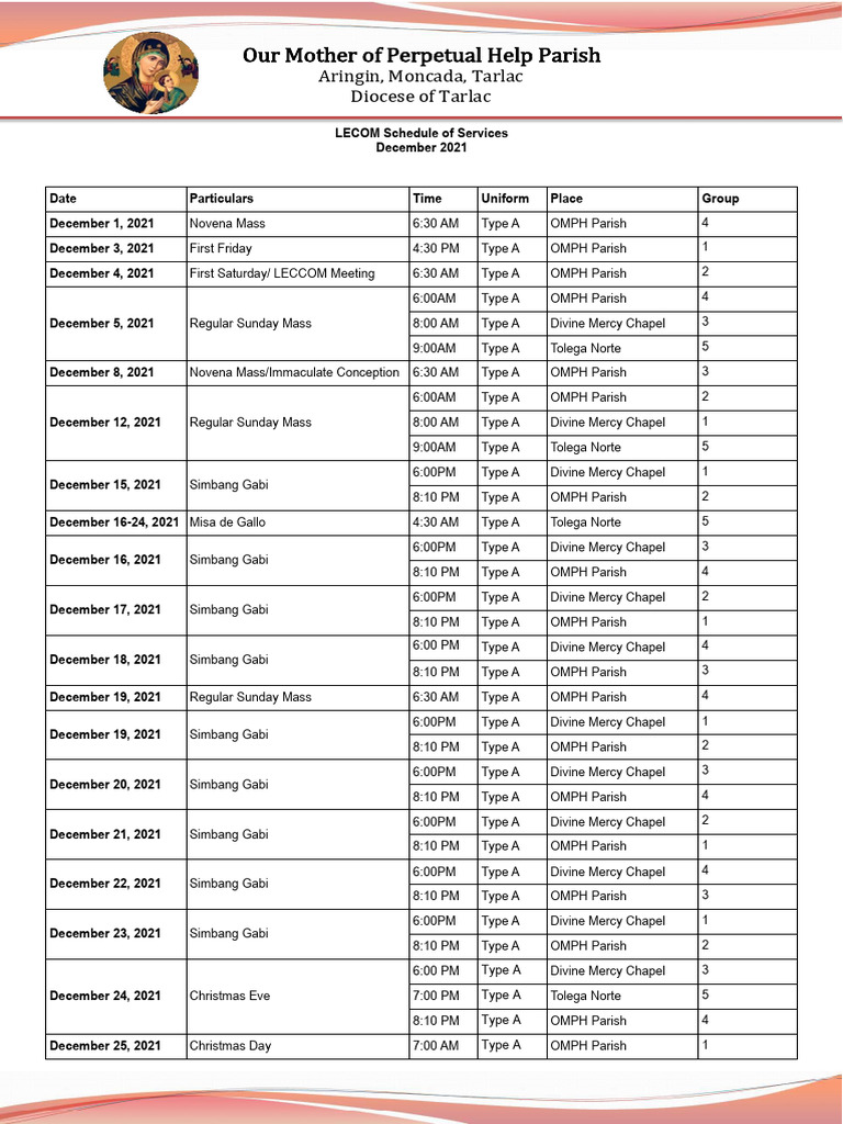 LECOM ALTERNATE WAITLIST 2020 2021 visual data 8