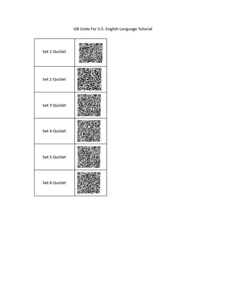 QR Code For S5 | PDF