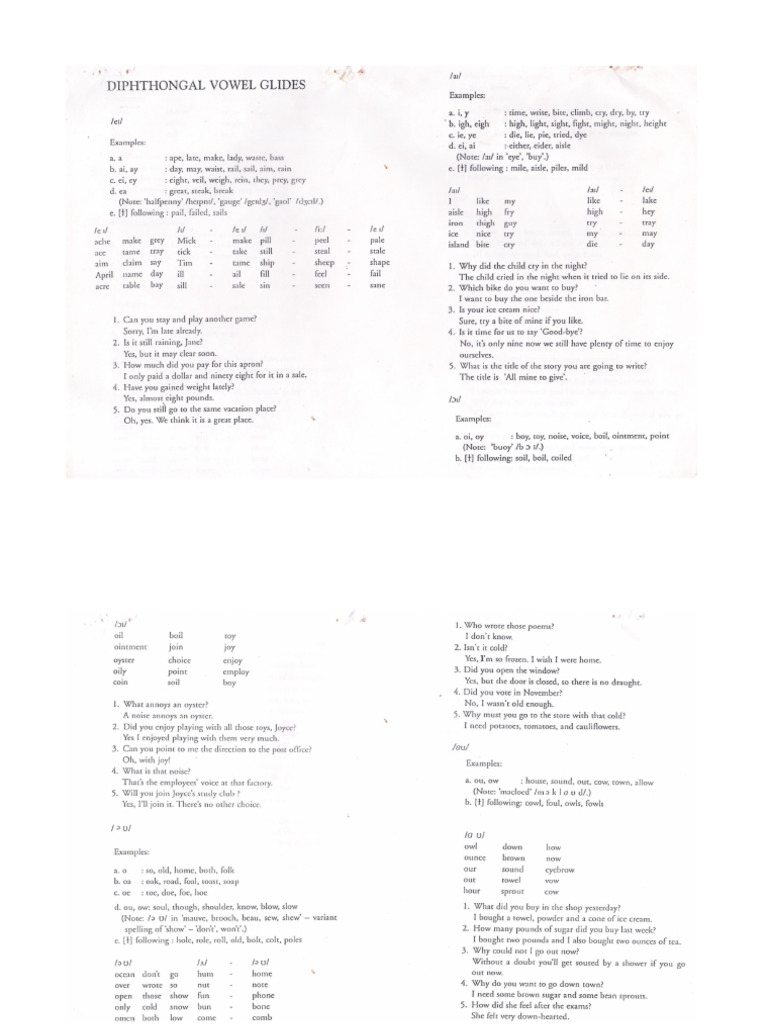 Pronun 2 Diphthongs Pdf