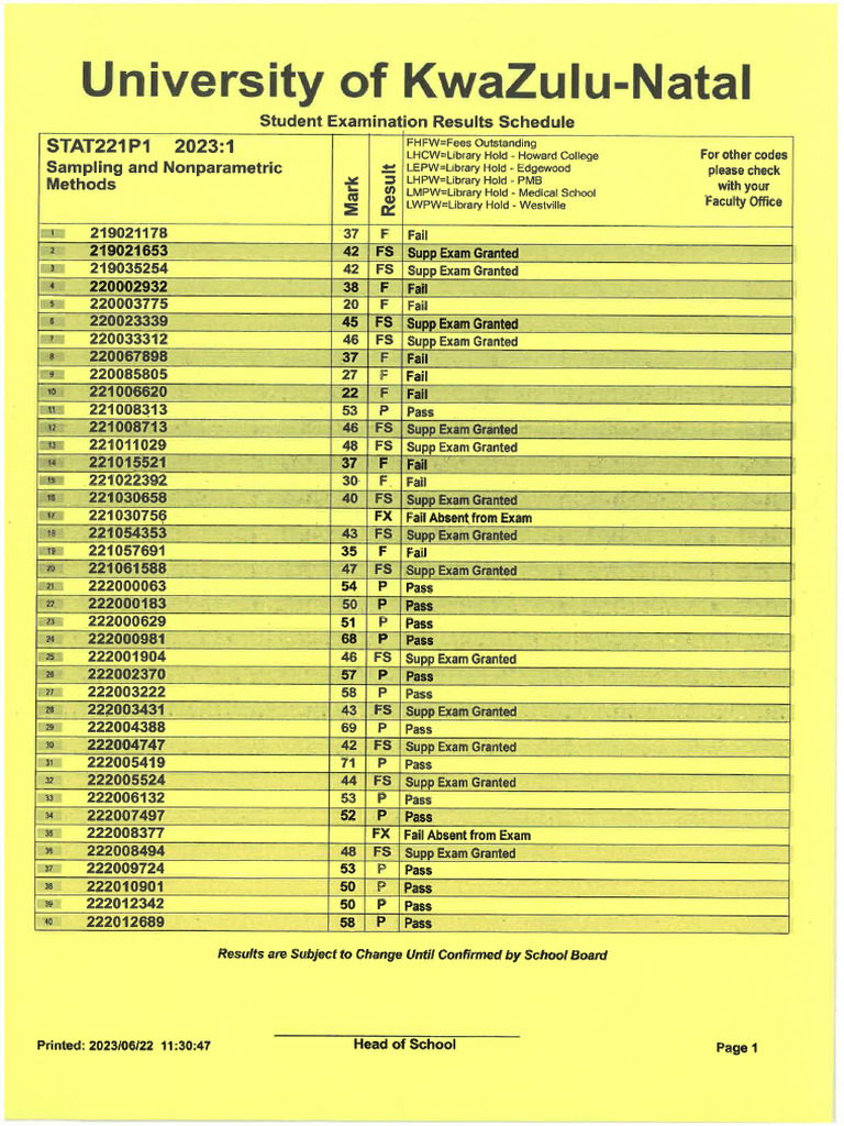 Results | PDF