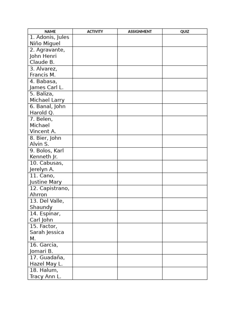 PATHFIT | PDF