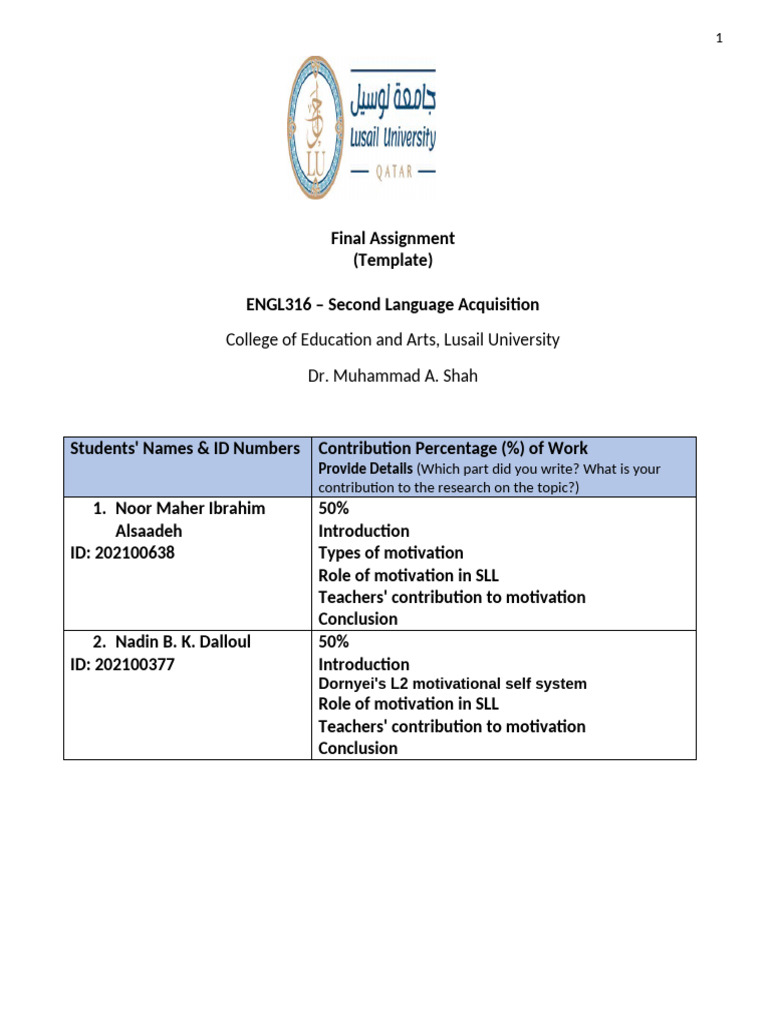 ENGL316-SLA-Final Assignment Template & Instructions | PDF | Motivation ...