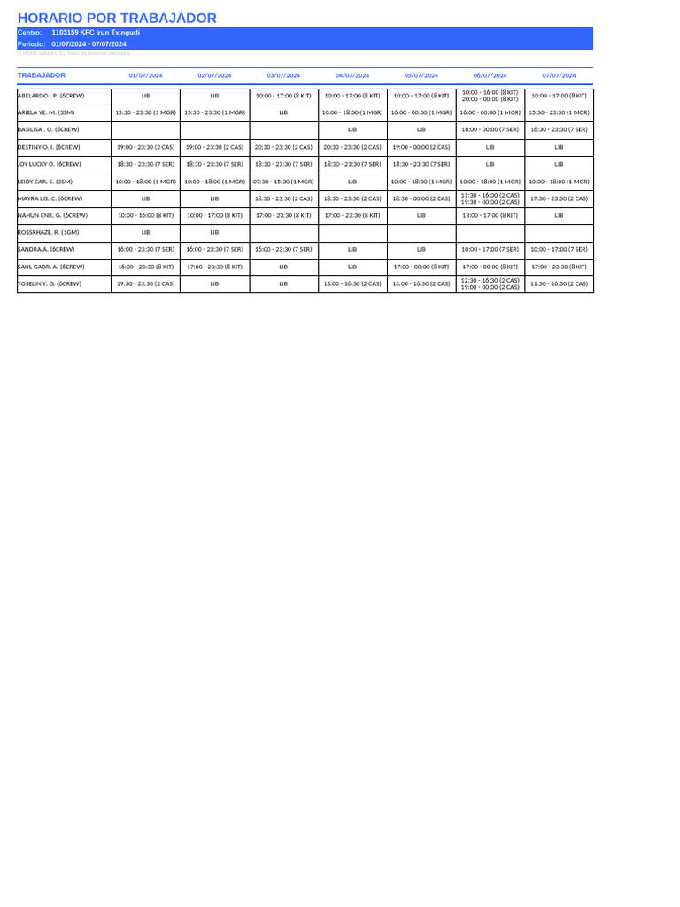 KFC Irun Txingudi Work Schedule | PDF