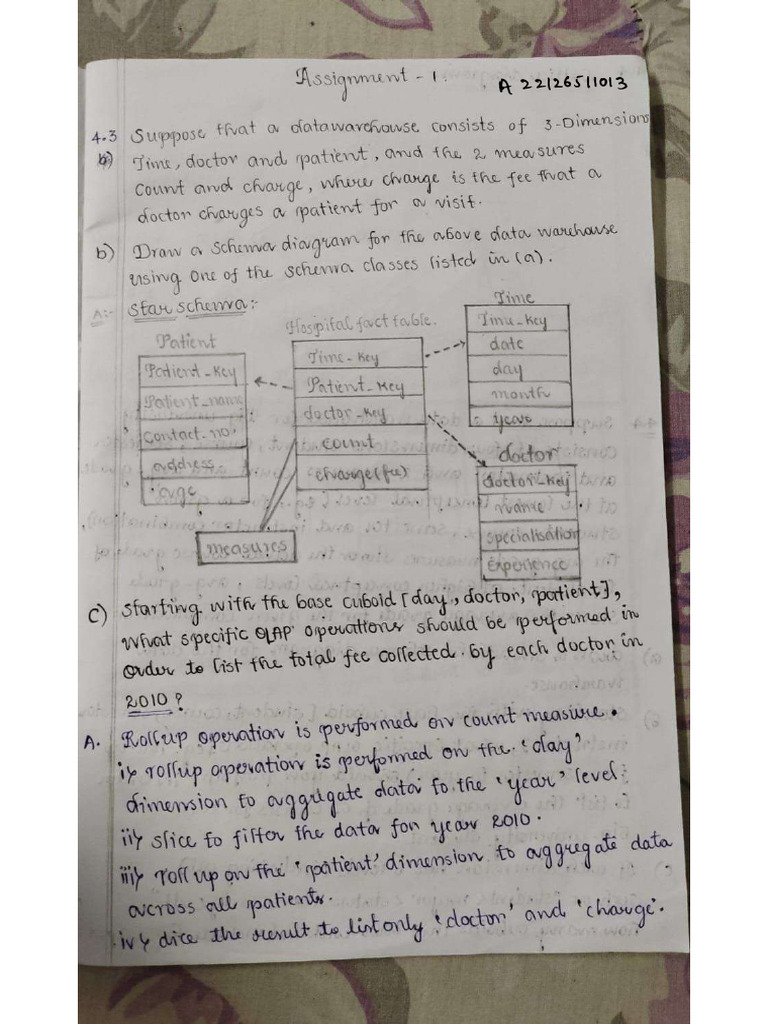 13 Assignment 1 | PDF