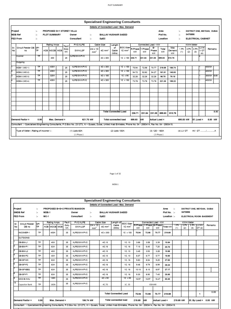 Electrical Load Summary for Villa | PDF | Manufactured Goods | Power ...