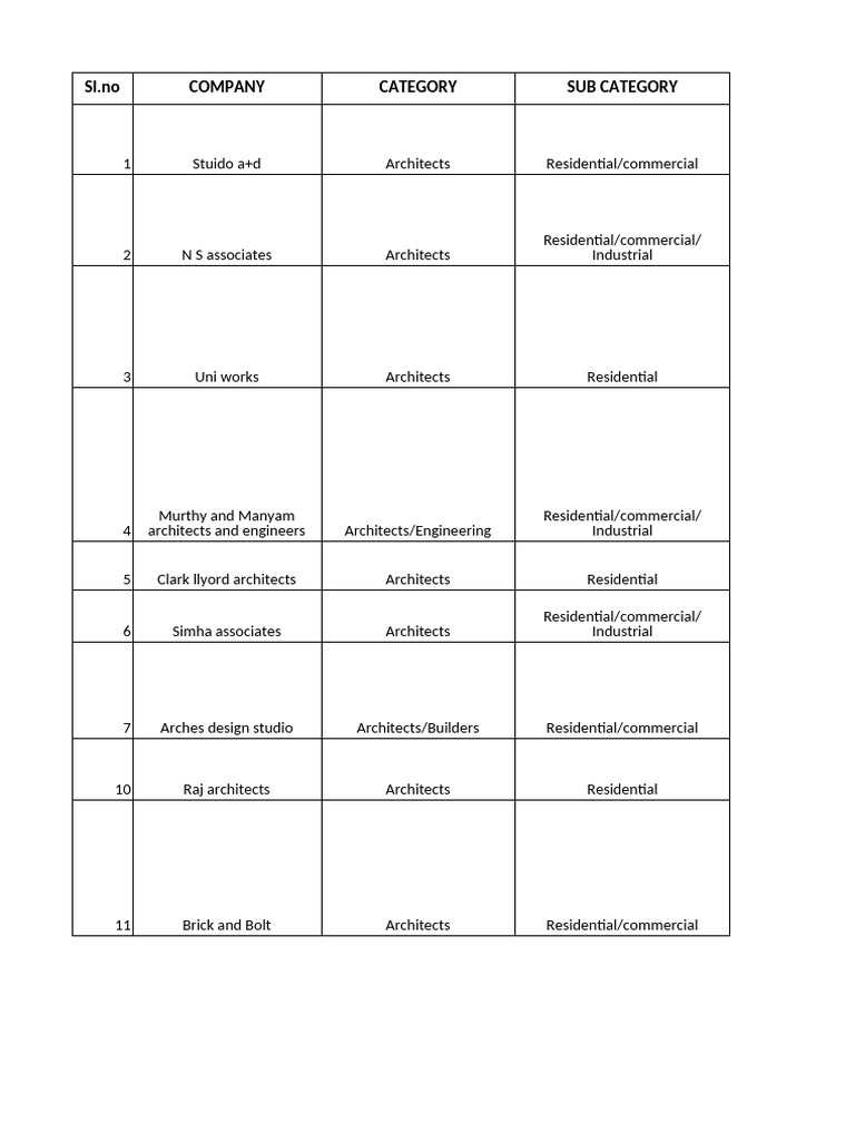 Stakeholders list | PDF