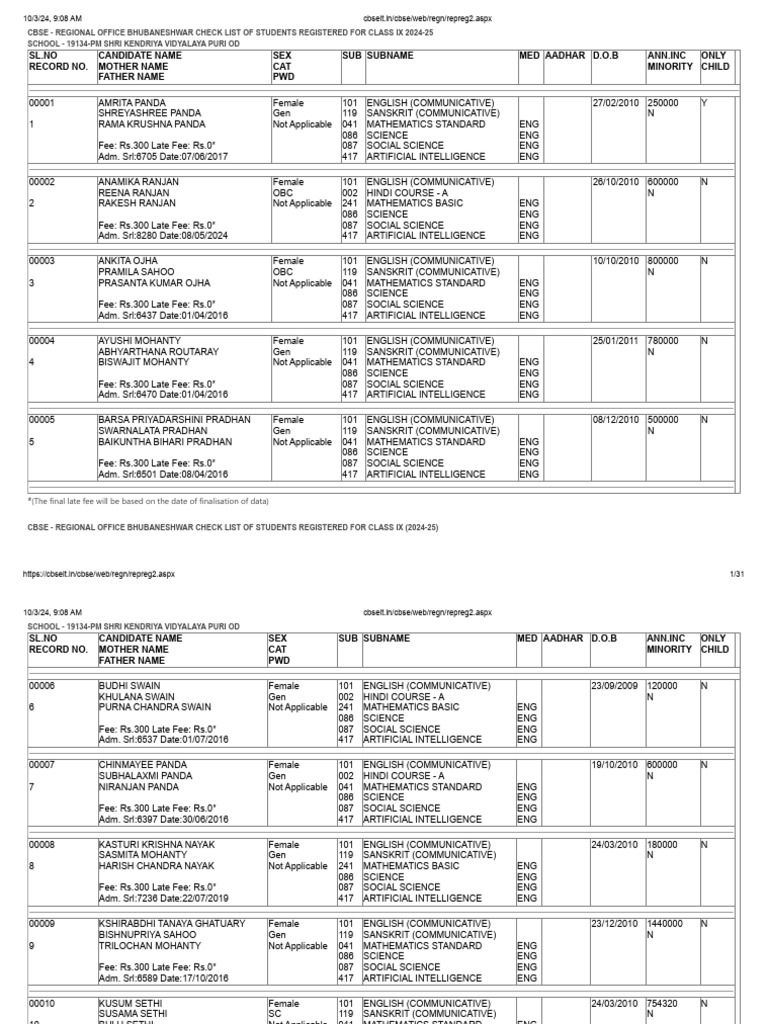 Class IX Student Registration List 2024-25 | PDF | Secondary Education ...
