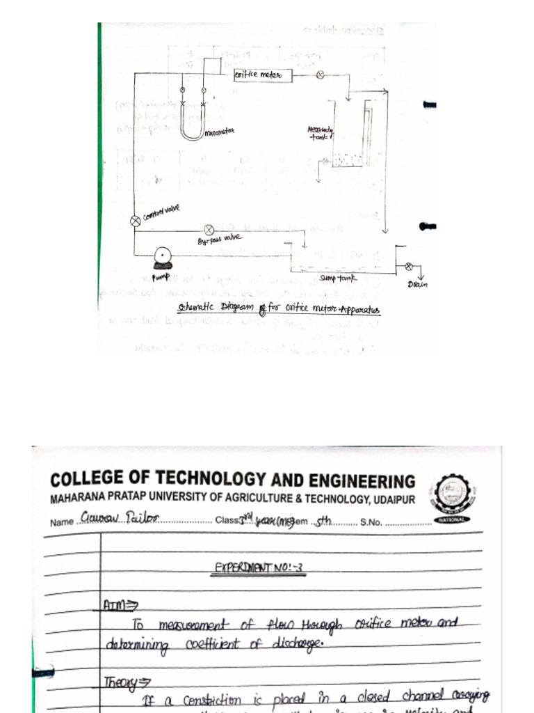 FM Practical 3 | PDF