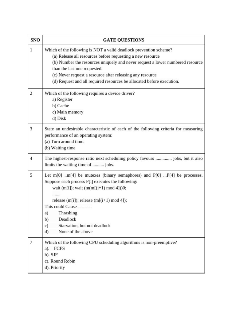 Gate questions operating systems 1 pdf process computing