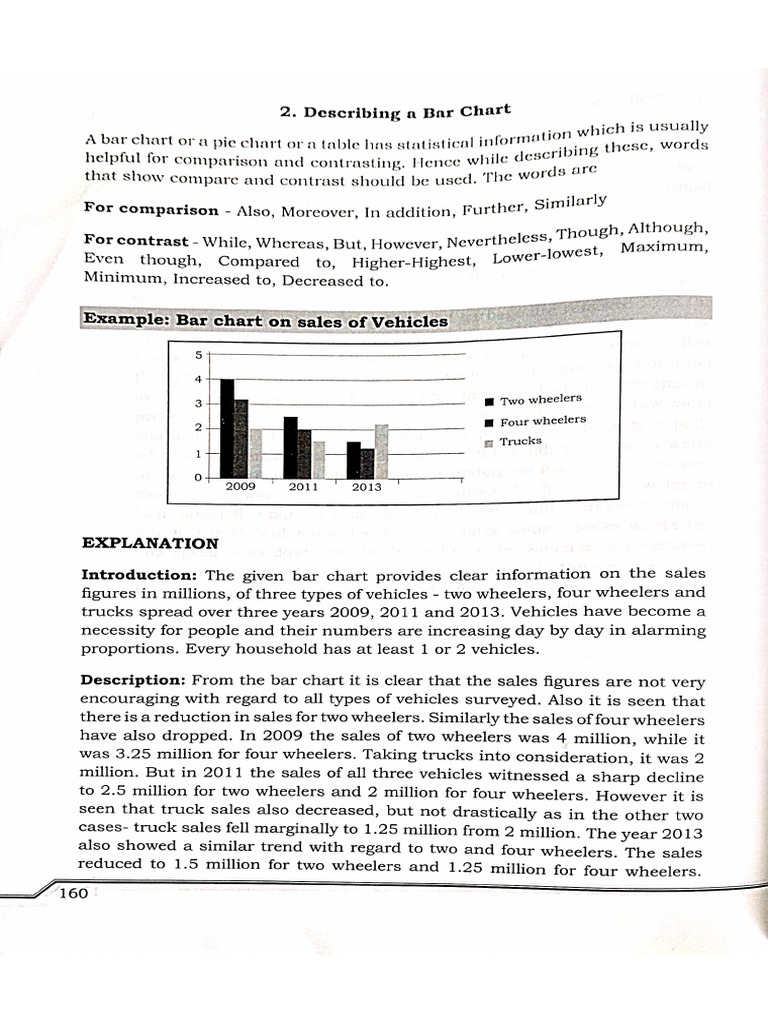 Bar Chart | PDF