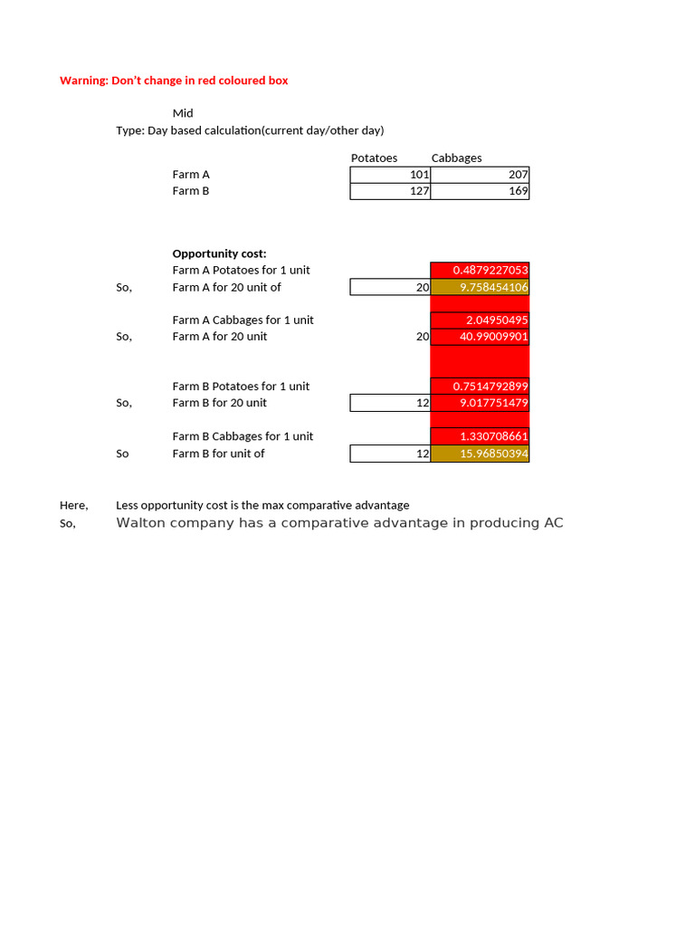 Comparative Advantage and Opportunity Cost Analysis | PDF
