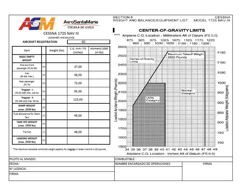 Cessna 172S Loadsheet Overview | PDF