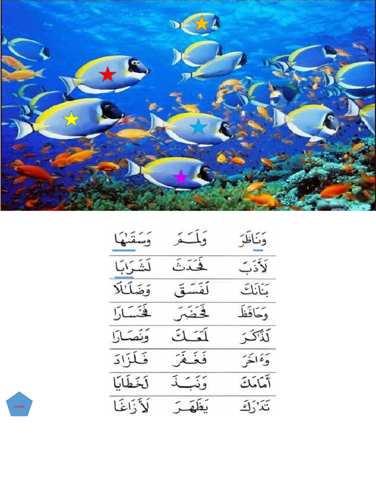 Iqra' 2 | PDF