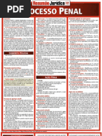Resumão_Juridico_-_Processo_Penal