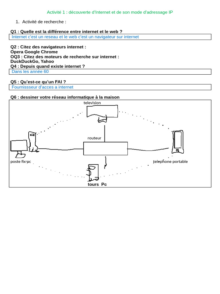 Découverte d'Internet et adressage IP | PDF | Protocoles Internet ...