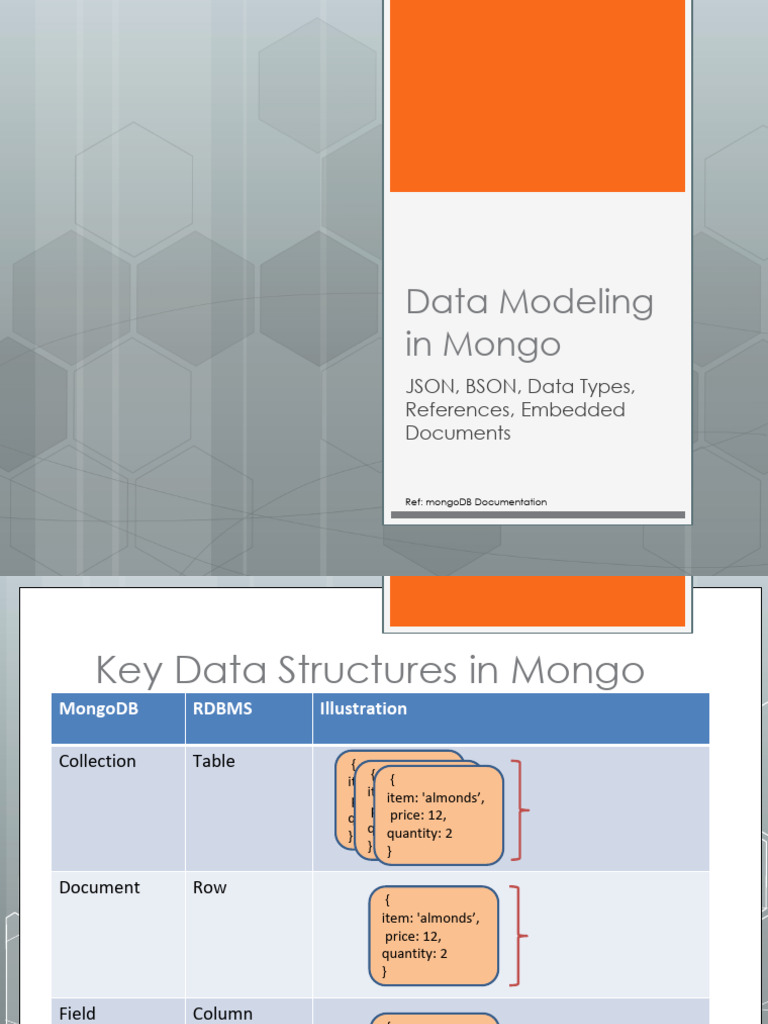 Lecture 07.06 ModelingDataInMongo - 12 | PDF | Relational Database ...