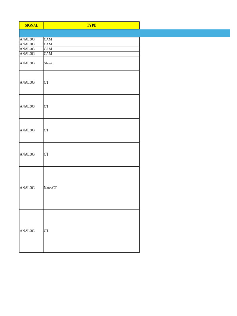 Rishabh Datalist | PDF | Measuring Instrument | Physical Quantities