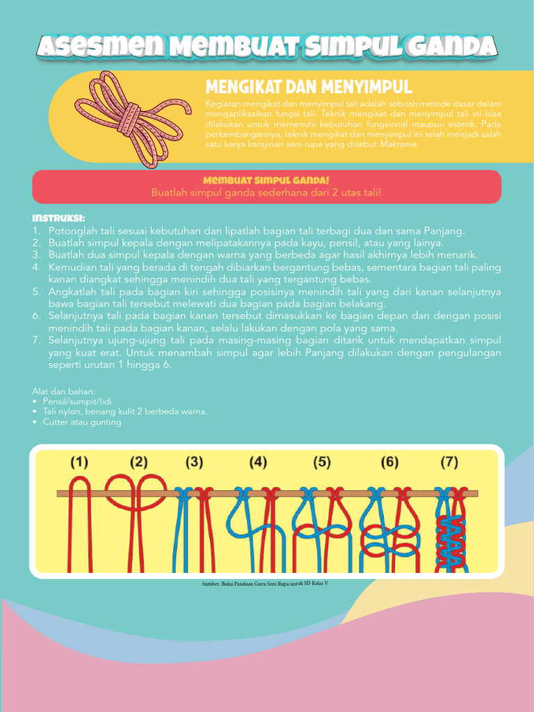 ee766d8b-1a85-42a8-81da-b1a7ca951c35=-3 Asesmen- Membuat simpul ganda-1 ...