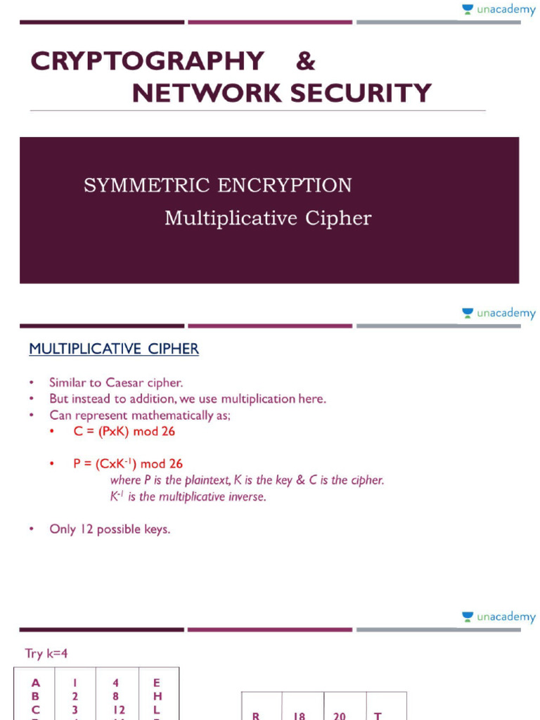 MUltiplicative Cipher | PDF