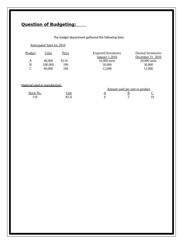 2010 Sales and Production Budget Analysis | PDF | Inventory | Prices