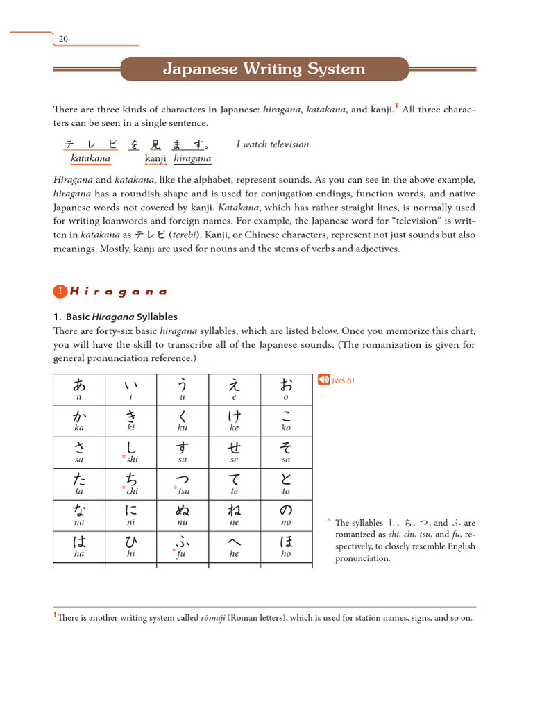 Japanese Writing System | PDF | Kanji | Stress (Linguistics)