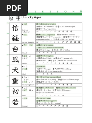 Writing L21 | PDF