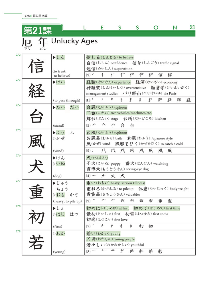 Writing L21 | PDF