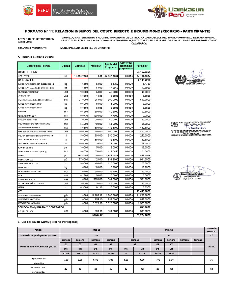 24. FORMATO 11 | PDF | Cemento | Hormigón