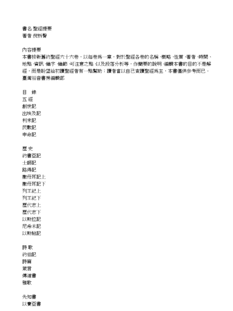 聖經提要