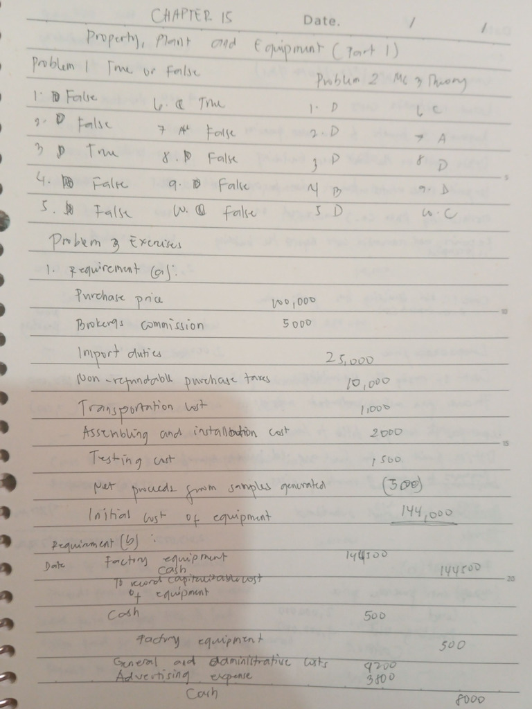 Chapter 15 INTACC 1B | PDF