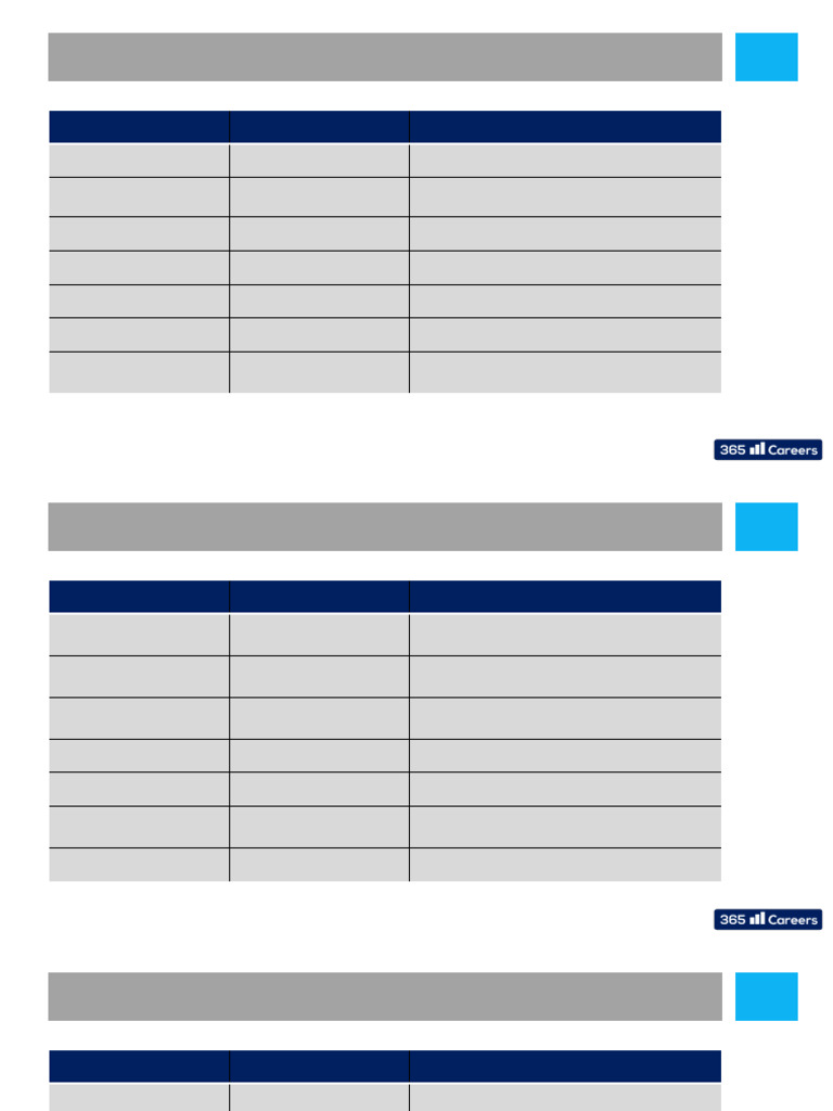 Functions+ +English+to+Spanish | PDF | Standard Deviation | Variance