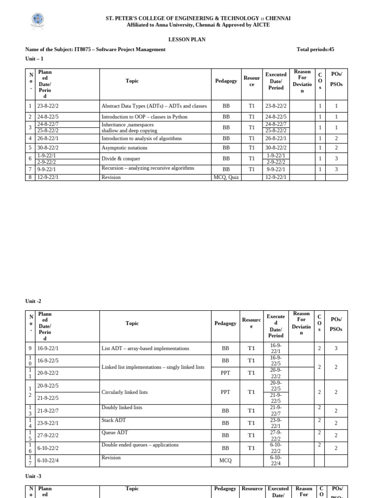 CD3291 - Data Structures - Lesson Plan | PDF | Algorithms And Data ...