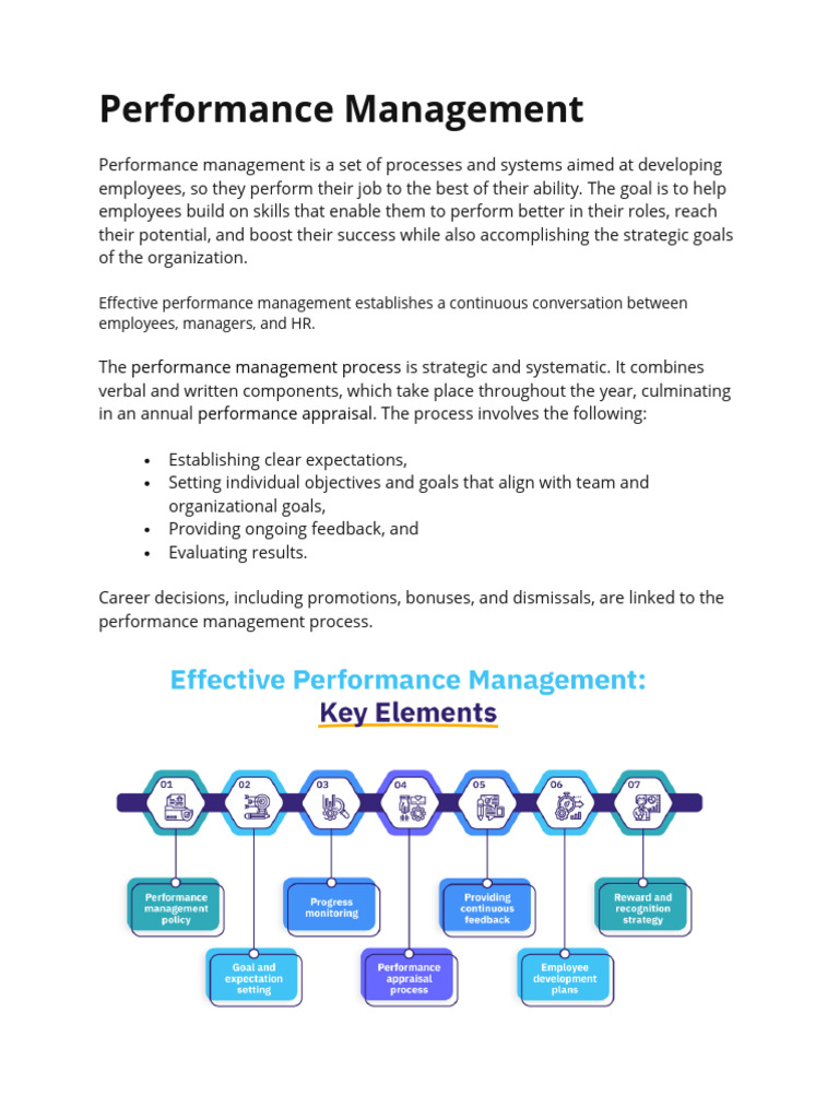 Effective Performance Management Strategies | PDF | Goal | Performance ...