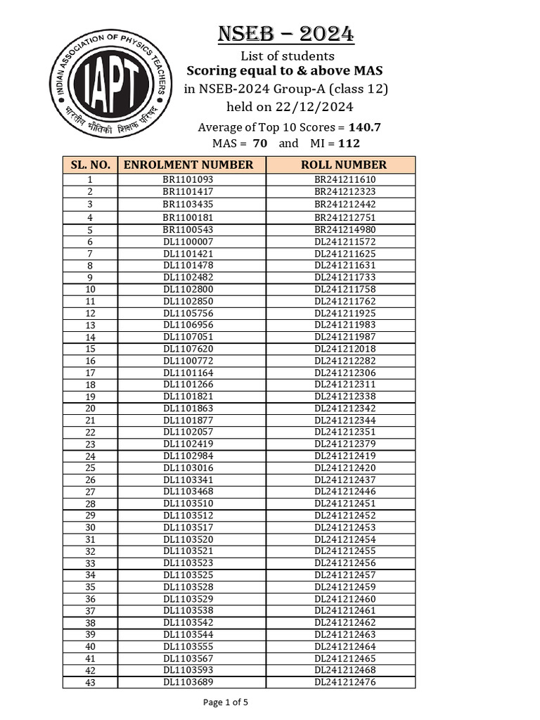 NSEB 2024 Top Scores and Results | PDF