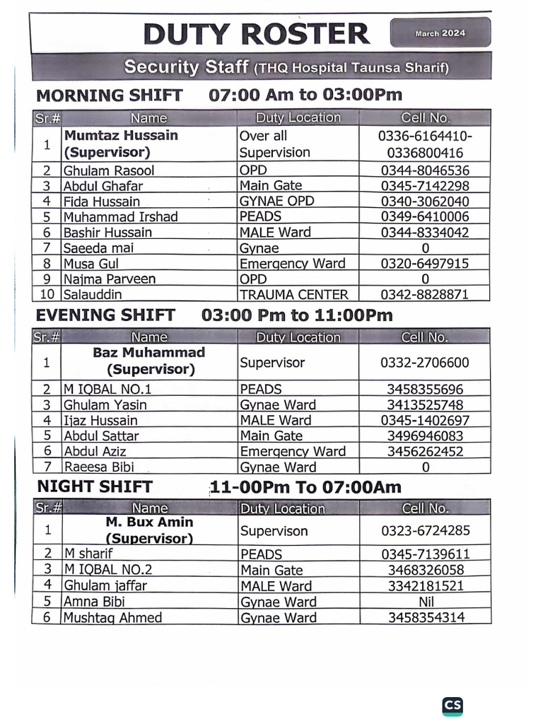 Security Guard Roster March 2024 | PDF