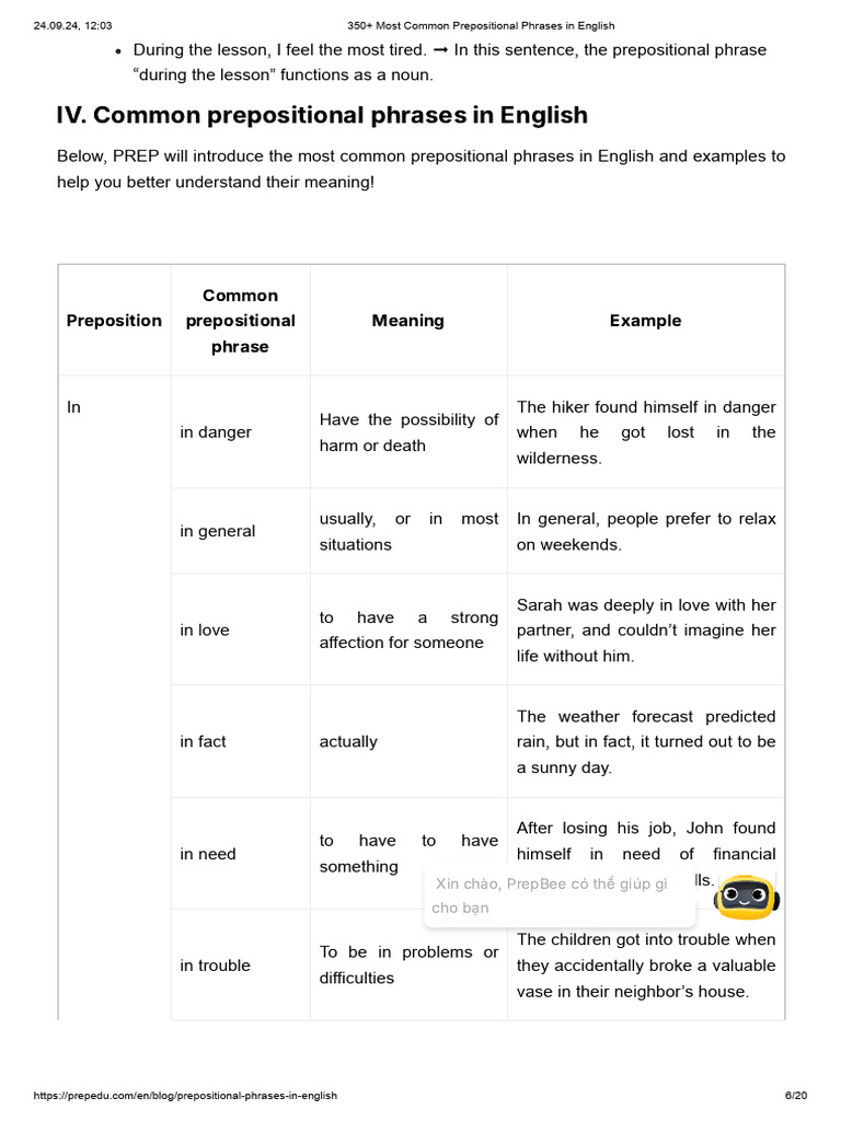 350+ Most Common Prepositional Phrases in English | PDF | English ...
