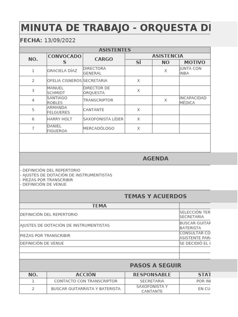 Minuta de Trabajo: Orquesta de Jazz | PDF | Jazz | Musica Popular