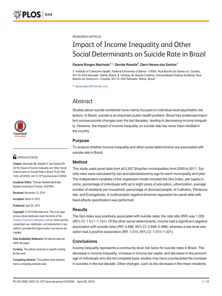 Impact of Income Inequality and Other Social Determinants On Suicide ...