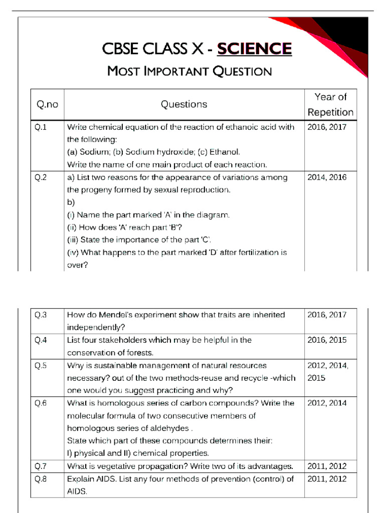 Science Most Repeated Questions | PDF