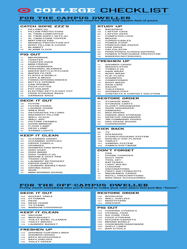 College Checklist Mobile | PDF | Kitchen Utensil | Domestic Implements
