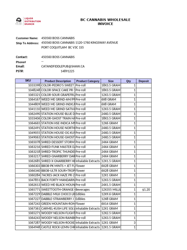 Boss Cannabis Invoice# 30355874 | PDF | Sales | Payments