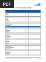 Pos User Guide: Retail Management Hero (RMH) | PDF | Point Of Sale ...