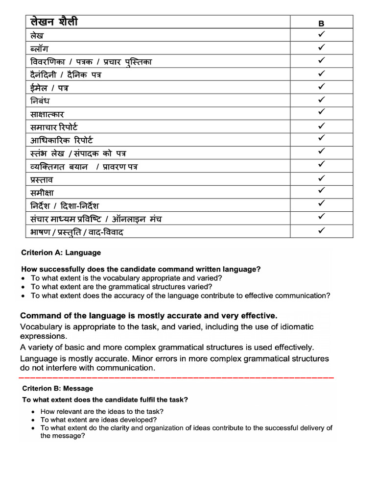 IBDP_formats_with_CU | PDF | Cognition | Epistemology