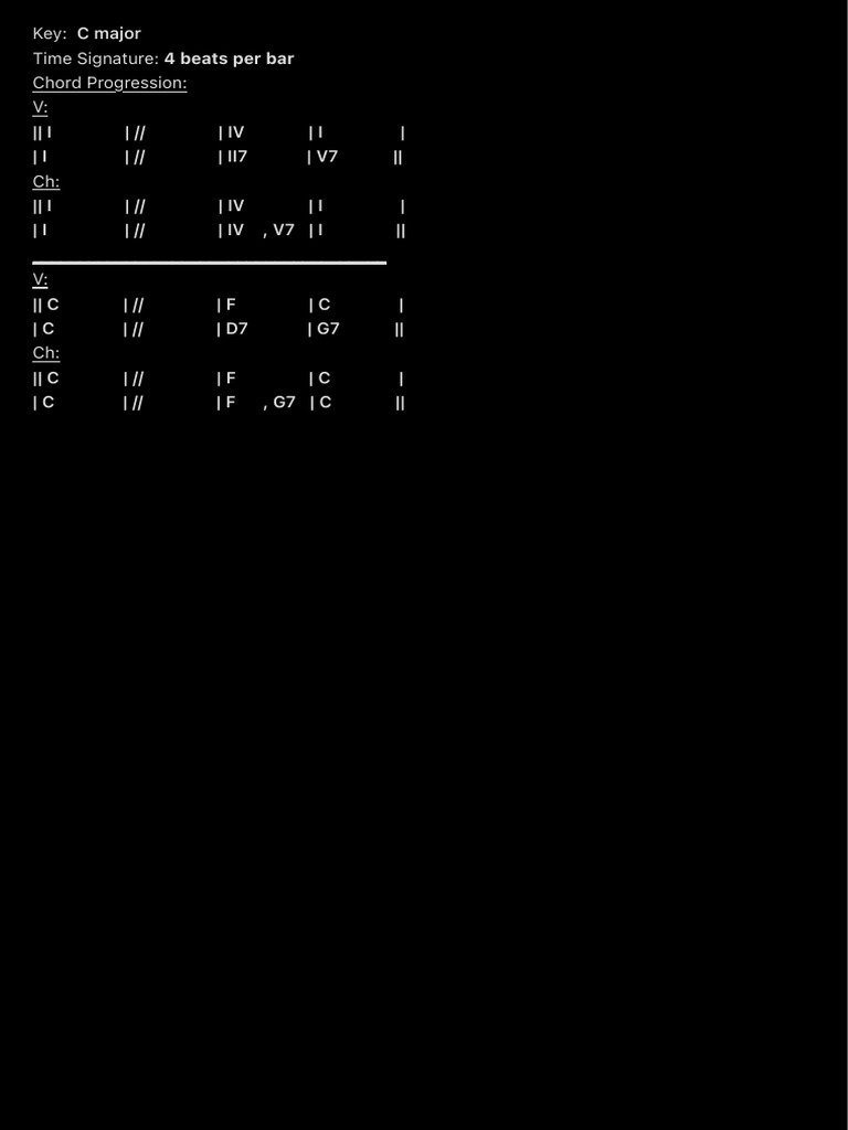 Key C Major | PDF