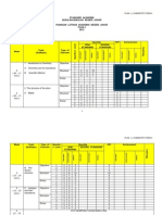 Plan-J Chem (Form 4) 2012