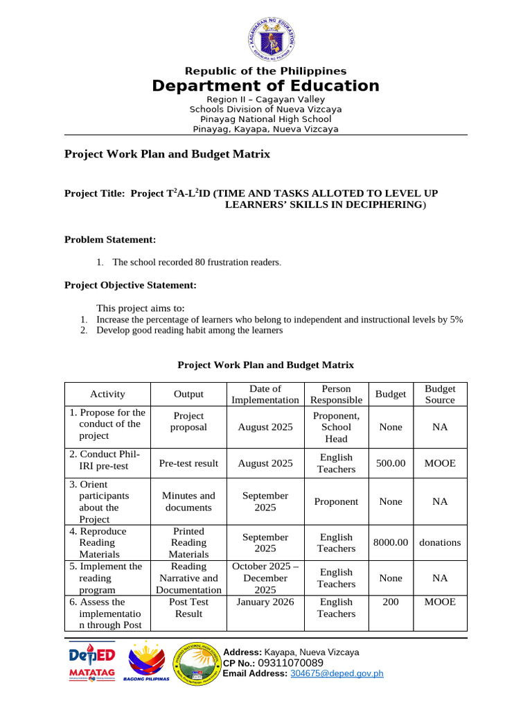 Project T2A-L2ID Work Plan & Budget | PDF | Human Communication | Pedagogy